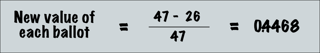 Formula stating that the new value of each of the Pelican's ballots is
                 47 minus 26 all divided by 47 which equals 0.4468.